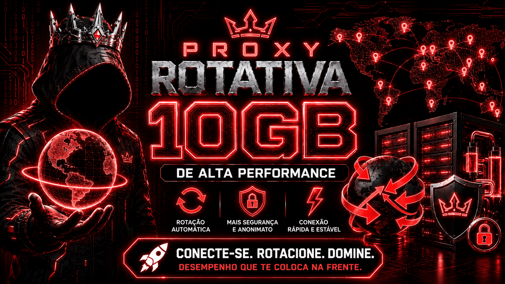 Proxy Rotativa 10GB