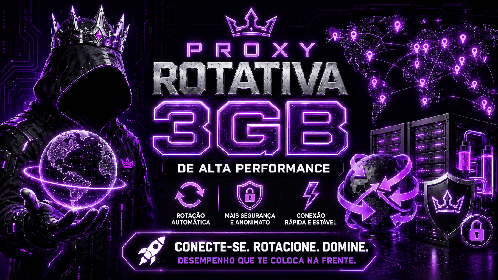 Proxy Rotativa 3GB