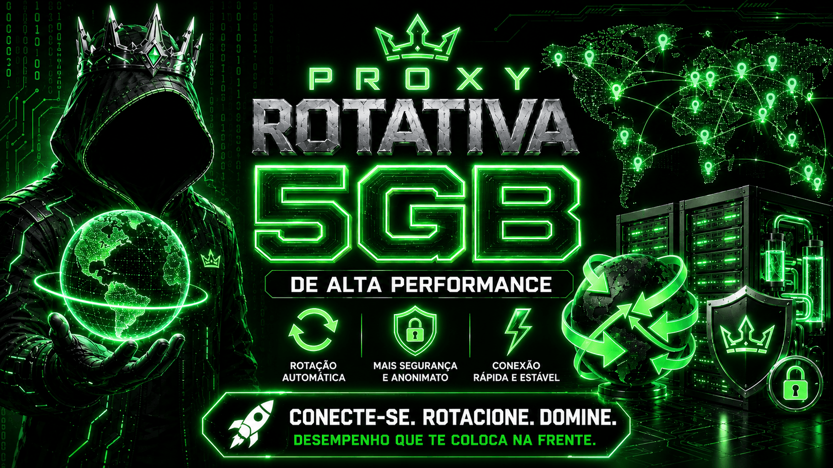 Proxy Rotativa 5GB